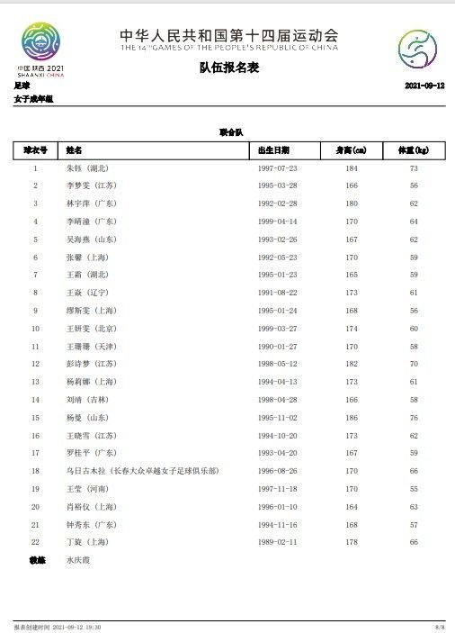 官方消息，吉姆-拉特克利夫为首的英力士集团收购曼联俱乐部25%股份，拉特克利夫也将全面接手曼联的足球业务。